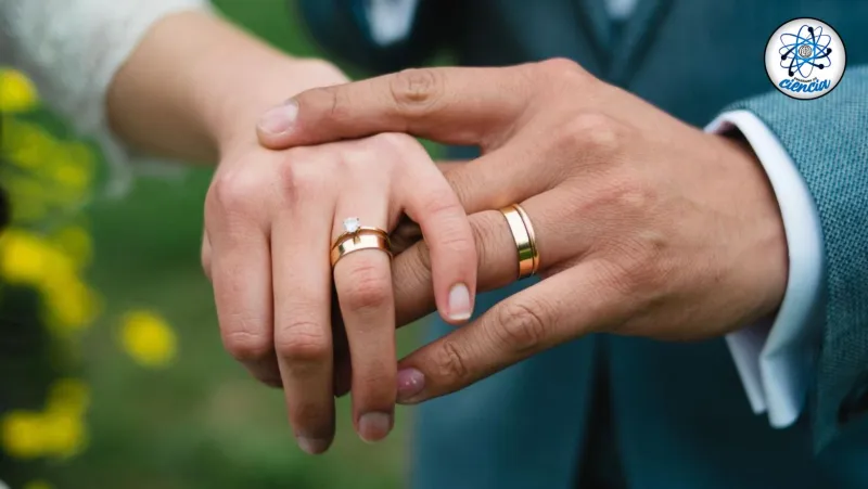 Cómo elegir la talla adecuada de un anillo de compromiso